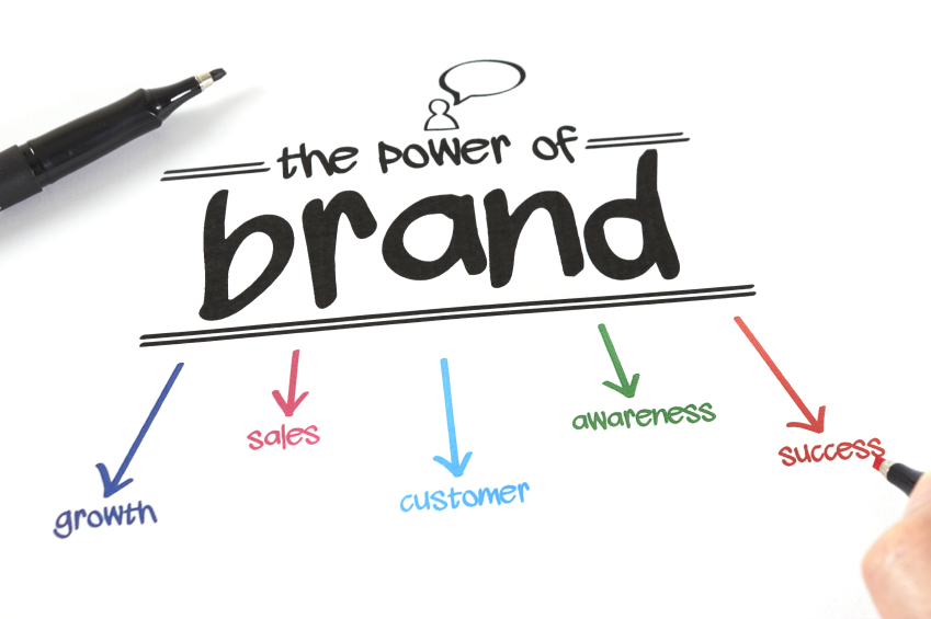 E-cig Brands - Power of Brand